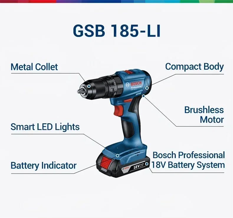 ボッシュ GSB 185-LI 18V コードレスインパクト - Bosch Drill Gsb 18V のレビューと価格